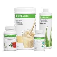 Herbalife afslankpakket